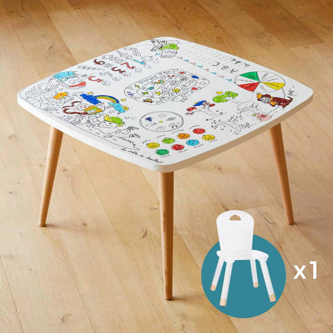 Petite table avec chaise pour enfant – Coloritable thème atelier d'artistes.